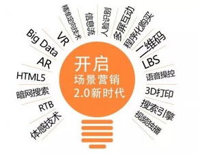 傳統(tǒng)渠道逆勢(shì)增長(zhǎng)新路徑 反攻線(xiàn)上，重構(gòu)互聯(lián)網(wǎng)銷(xiāo)售新生態(tài)