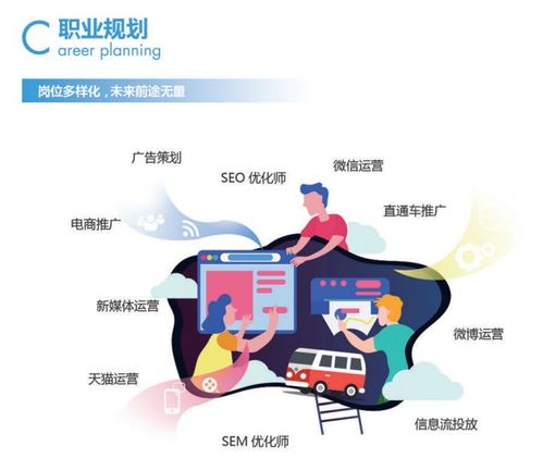 探索長(zhǎng)沙互聯(lián)網(wǎng)營(yíng)銷(xiāo)生態(tài) 服務(wù)價(jià)格、培訓(xùn)機(jī)構(gòu)對(duì)比與選擇指南